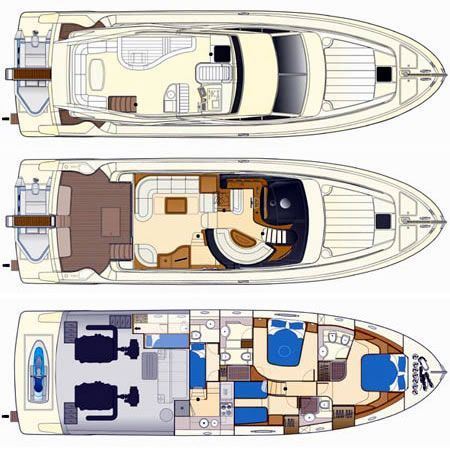 Motor yacht GURU -  Layout