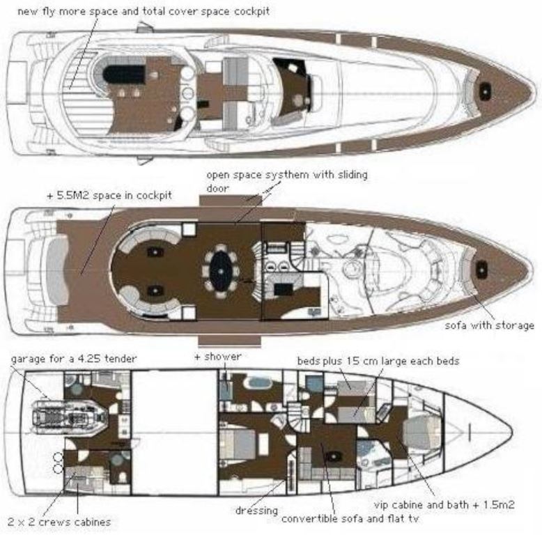 Motor yacht MIA -  Layout