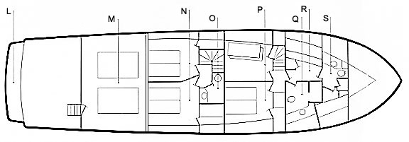 SUMDUM -  Lower Deck Layout