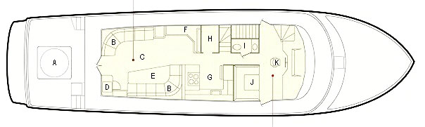 SUMDUM -  Main Deck Layout