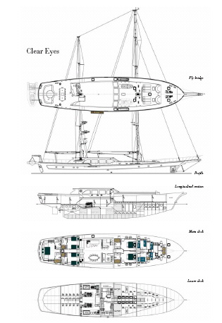 Sail yacht CLEAR EYES - Layout