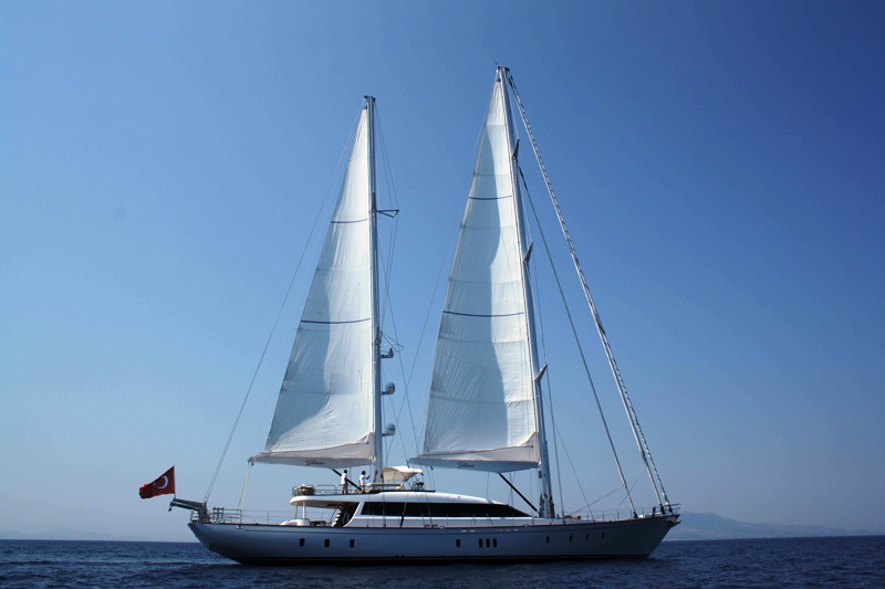 Sailing yacht GLORIOUS -  Profile