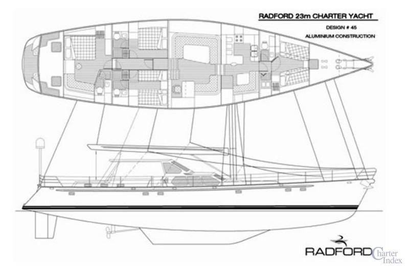 Sailing yacht KE-AMA II -  Layout