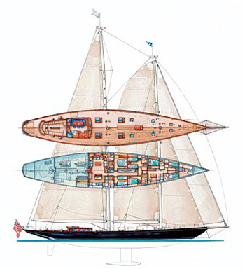 Sailing yacht THIS IS US - Layout