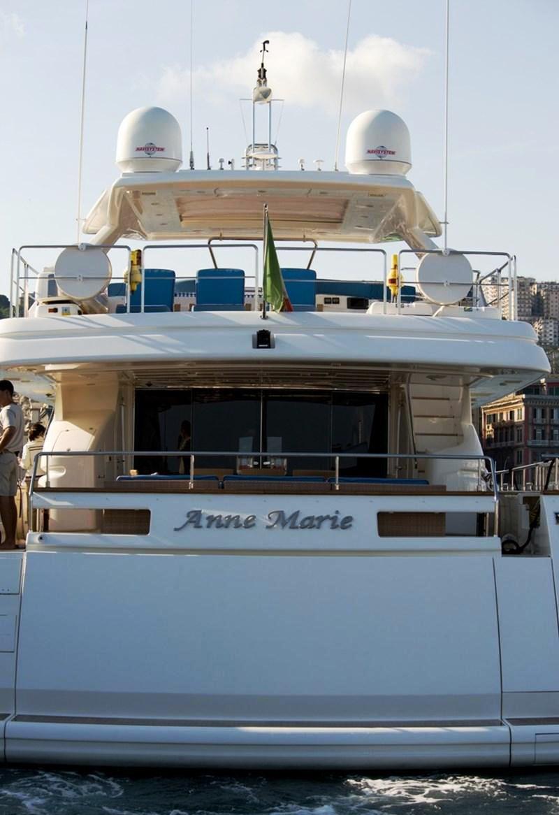 Yacht ANNE MARIE -  At View