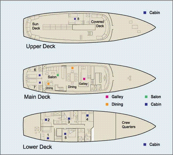 Yacht BELGUA - Deck Plan