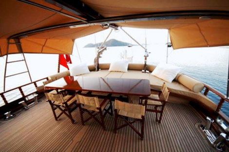 Yacht MIKADO -  Aft Deck