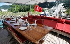 Yacht NIKOLAS - Aft Deck