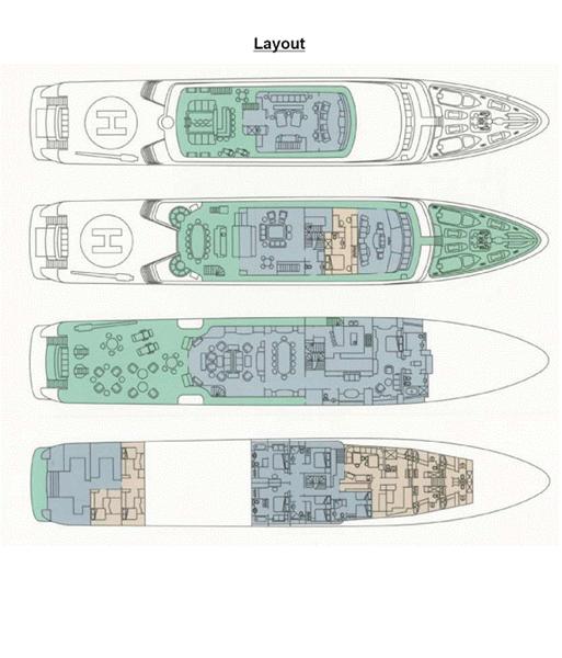 Yacht NOMAD - Layout