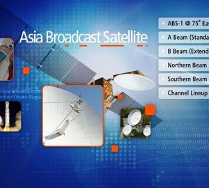 Marlink and Asia Broadcast Satellite expand KU-Band coverage in Asia-Pacific
