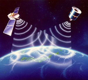 Iridium NEXT Generation 72 satellite constellation Communications - $2.9 billion