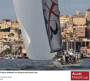 Audi MedCup: Region of Sardinia Trophy Day Three Summary