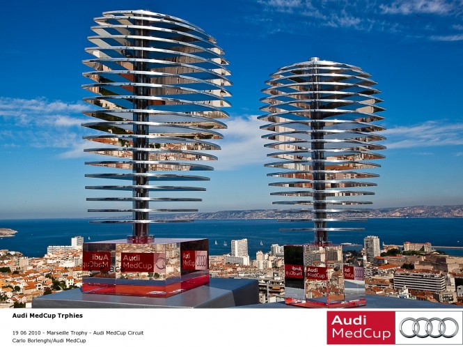 Audi MedCup 2010