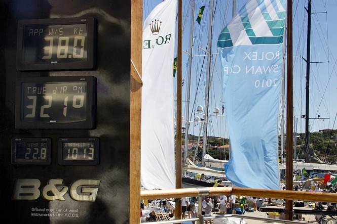 The mistral blowing strong in Porto Cervo - Photo credit Rolex  Carlo Borlenghi