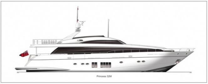 Princess 32M Yacht White Hull Rendering – Photo Credit to Princess Yachts