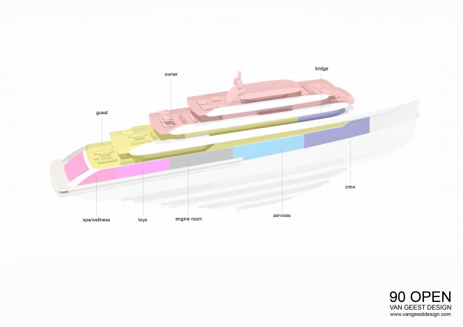 90M Open Yacht Concept by Van Geest Design