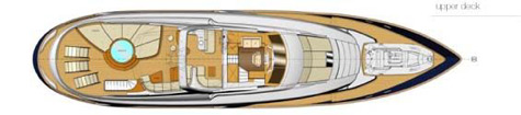Benetti Sail Division 105 Rounded Stern motor yacht (BSD 105 RS) 