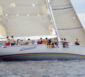 Sailing yacht Brindabella to circumnavigate Australia