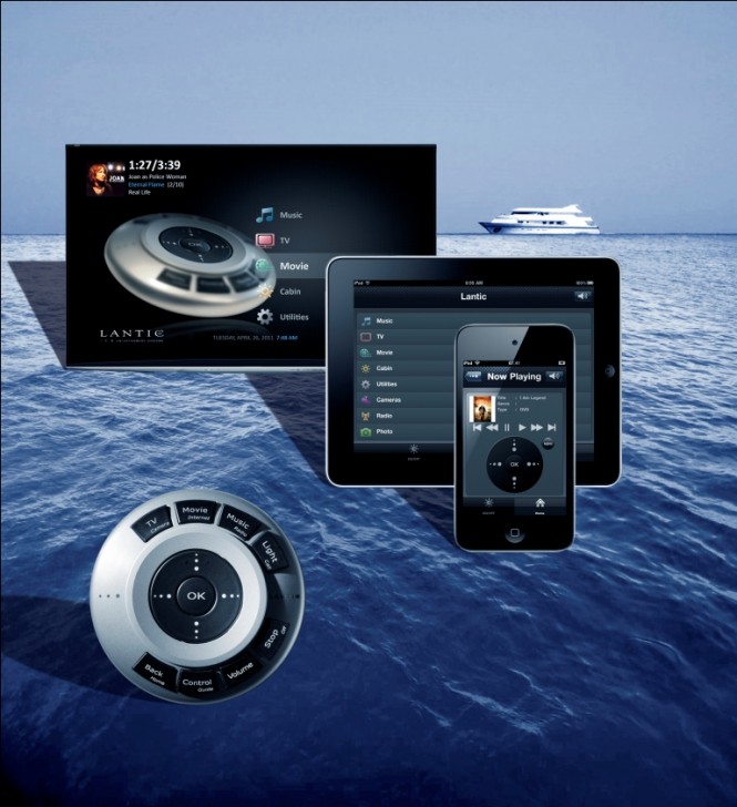 Lantic Entertainment System