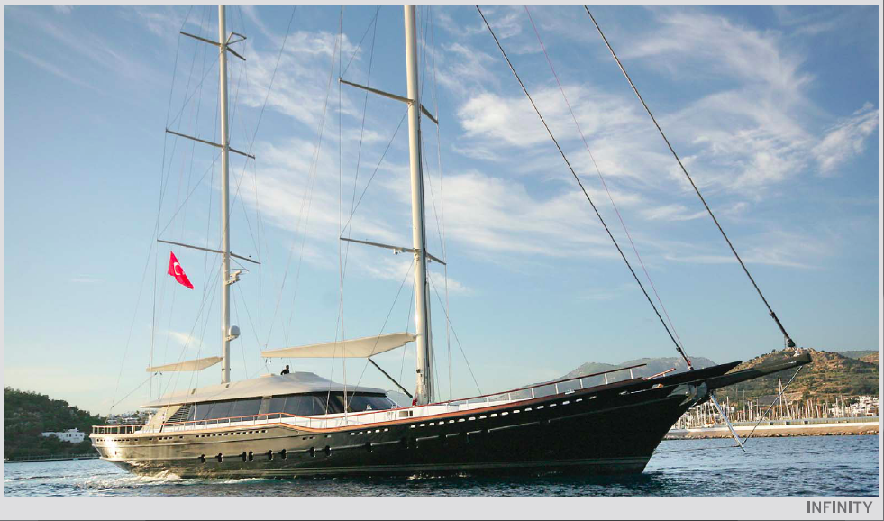 Sailing Yacht Infinity by Cobra Yachts — Yacht Charter & Superyacht News