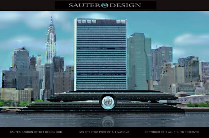 IMO Net Zero Port or All Nations