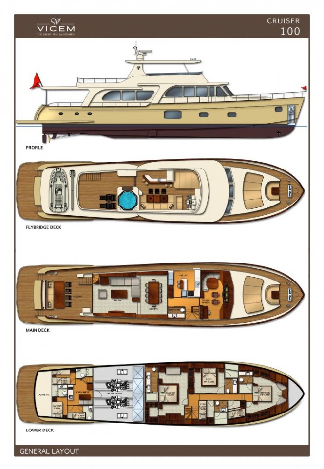 Layout of the New 100 Cruiser motor yacht by Vicem Yachts