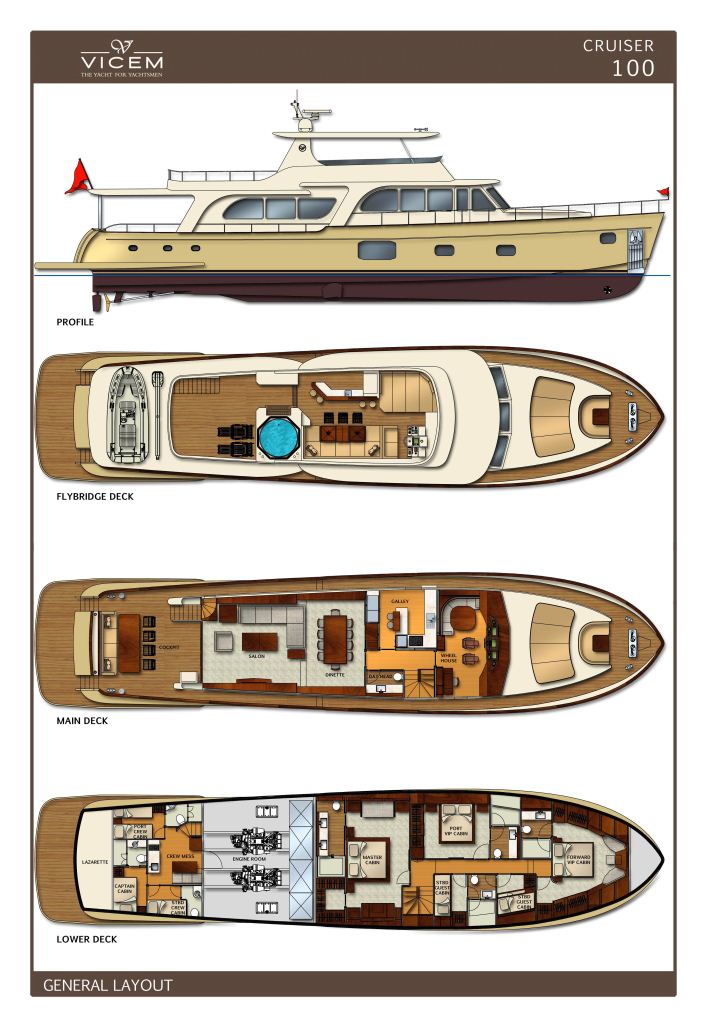motor yacht layout