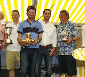 J.P. Morgan Asset Management Round the Island Race 2011 Wrap up report