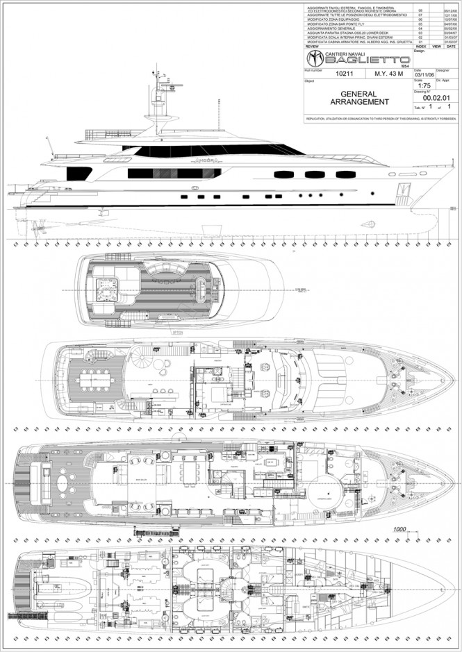The ANCORA General Arrangement - Near sistership to motor yacht Why Worry