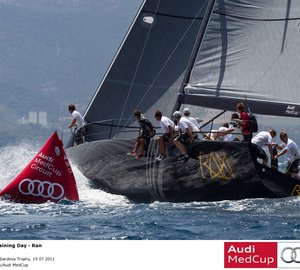 Audi MedCup – Region of Sardinia Trophy practice race won by sailing yacht Ran 