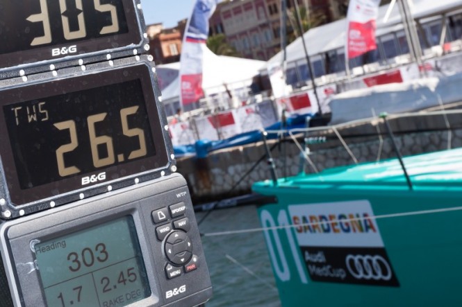 Region of Sardinia Trophy - Photo Ian Roman Audi MedCup - 20 07 2011 Region of Sardinia Trophy - Photo Ian Roman Audi MedCup - 20 07 2011