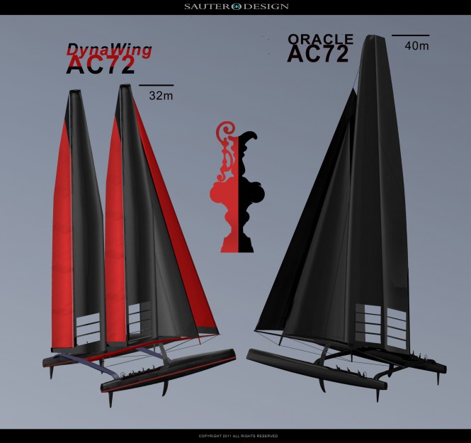 DynaWing AC72 Head to Head Match Race 34th America's Cup Challenger