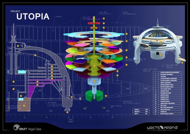 General Arrangement of the Project Utopia by BMT Nigel Gee and Yacht Island Design 