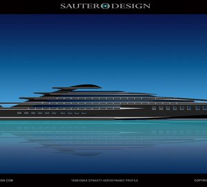 Sauter Carbon Offset Design lowers fuel consumption in superyacht by 50% without any extra costs