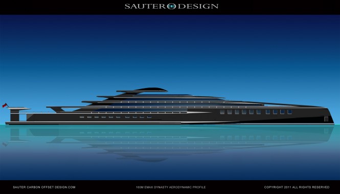 Sauter Carbon Offset Design - 160 Emax Dynasty  Aerodynamic Profile copy
