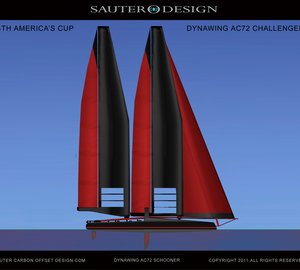 Sauter Carbon Offset Design DynaWing AC72 Schooner Catamaran - 34th America’s Cup