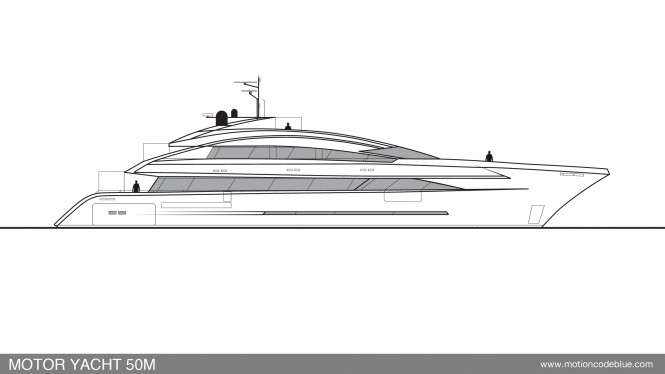 50m Motion Code Blue Yacht design