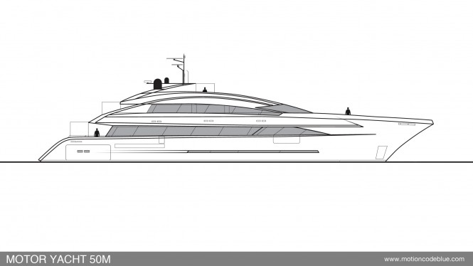 50m Motion Code Blue Yacht design 50m Motion Code Blue Yacht design