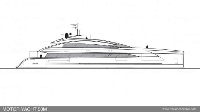 Motion Code Blue 50m Yacht design concept