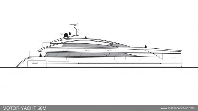 Motion Code Blue 50m Yacht design concept Motion Code Blue 50m Yacht design concept
