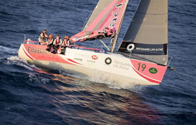 ELLA BACHE, Jessica Watson Photo By Rolex  Daniel Forster