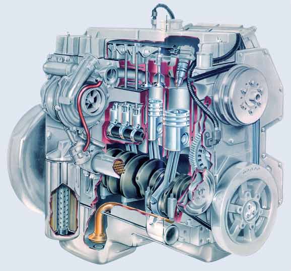 Perkins Engine