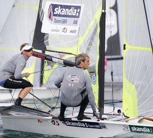ISAF Sailing World Championships : Skandia Team GBR expecting fantastic sailing in Perth