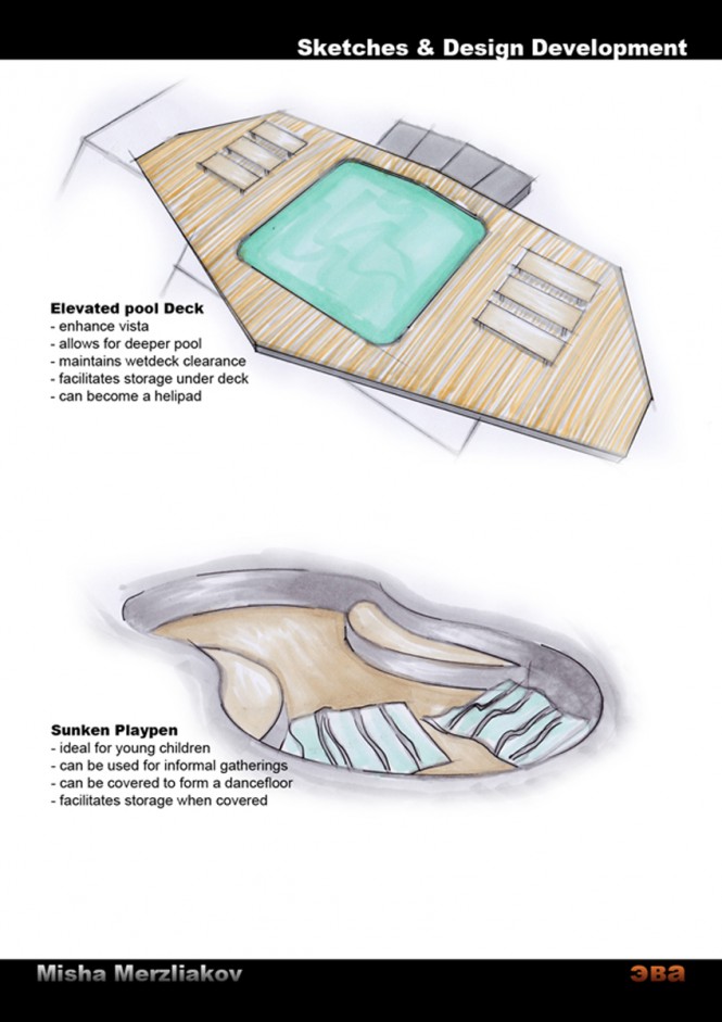 Sketches & Design Development of the Eva superyacht by Misha Merzliakov