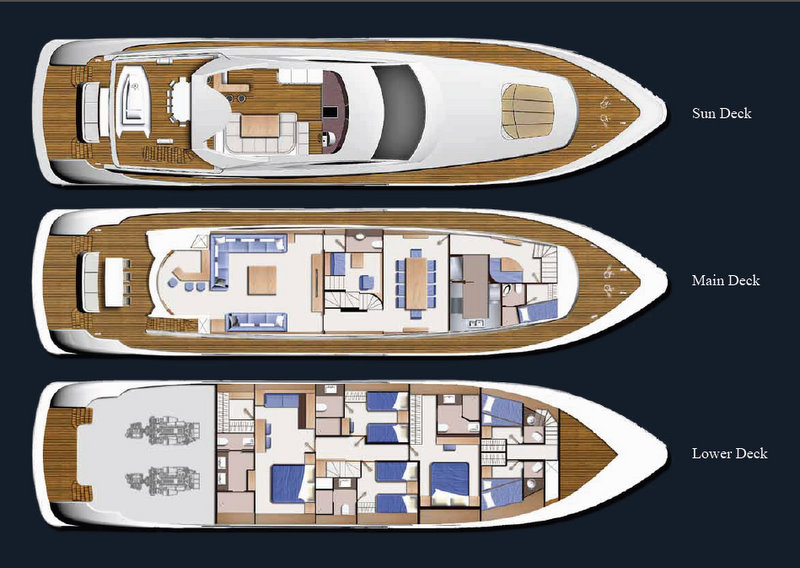 3 floor yacht