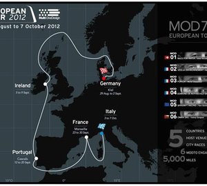 2012 MOD70 European Tour to start on 29 August