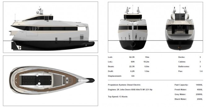 SERION EXPLORER E60 yacht concept by Motion Code Blue 