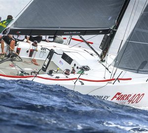 International Rolex Regatta 2012: Checks and Balances
