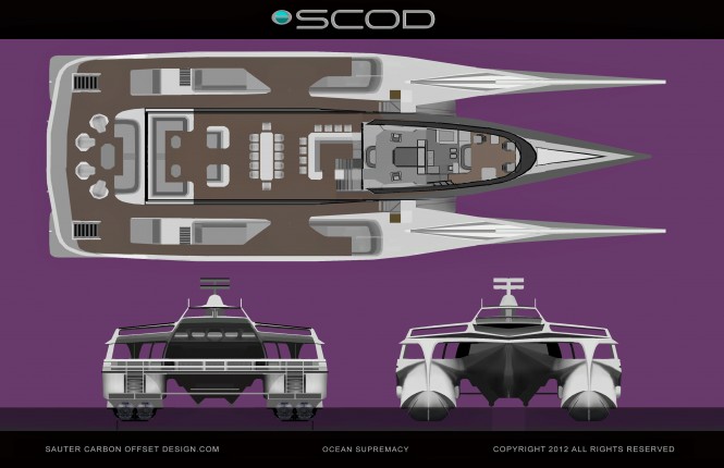 Yacht Ocean Supremacy Plan B