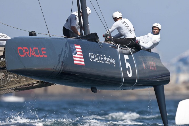 Team ORACLE Racing